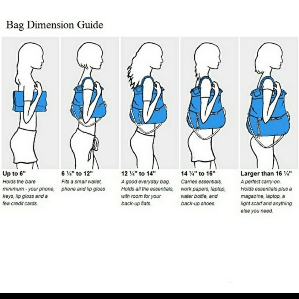 Measuring Help Guide - Picture 6 of 8